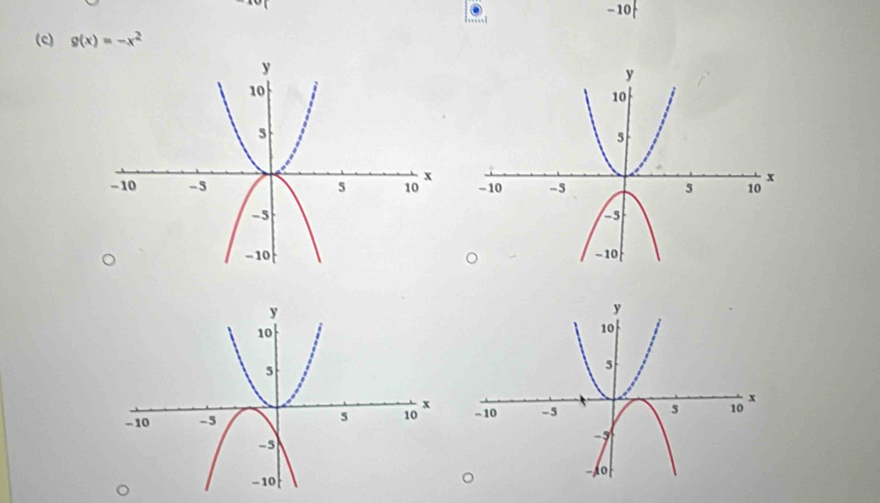 − 10
(c) g(x)=-x^2