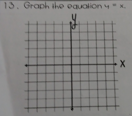 Graph the equation y=x.