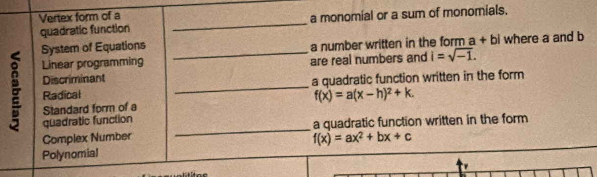 Vertex form of a 
quadratic function _a monomial or a sum of monomials. 
System of Equations_ 
a number written in the form a+bi where a and b
Linear programming 
are real numbers and i=sqrt(-1). 
Discriminant 
Radical _a quadratic function written in the form
f(x)=a(x-h)^2+k. 
Standard form of a 
quadratic function 
a quadratic function written in the form 
Complex Number 
_
f(x)=ax^2+bx+c
Polynomial 
v