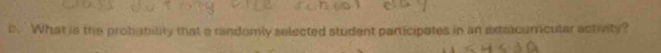 What is the probability that a randomly selected student participates in an extracumicular activity?