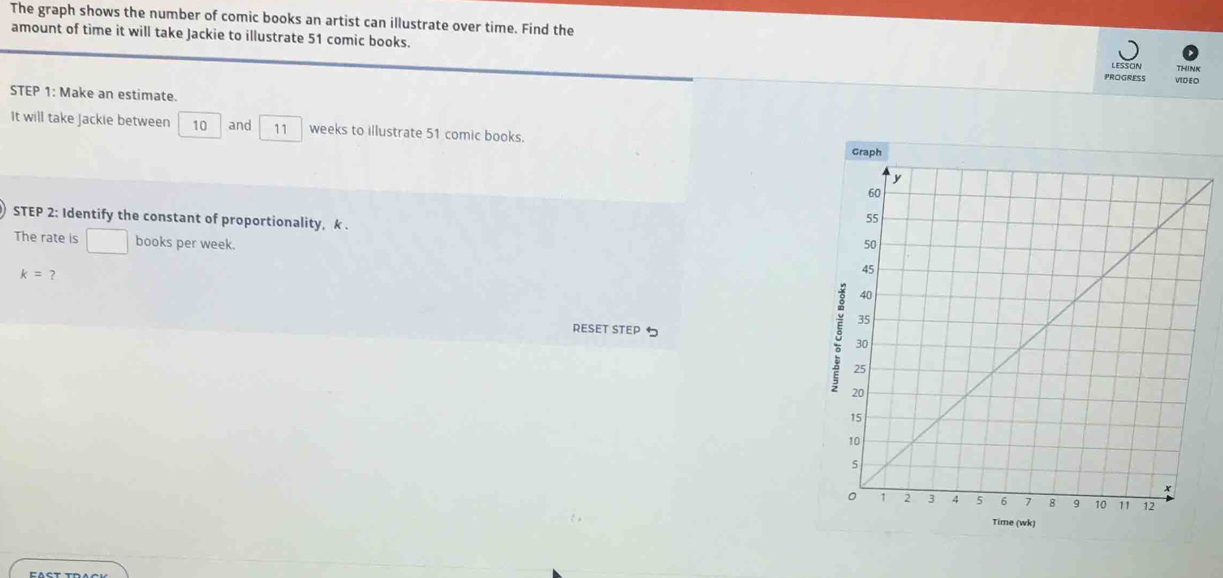 The graph shows the number of comic books an artist can illustrate over time. Find the 
amount of time it will take Jackie to illustrate 51 comic books. 
LESSON THINK 
PROGRESS VIDEO 
STEP 1: Make an estimate. 
It will take Jackie between 10 and 11 weeks to illustrate 51 comic books. 
STEP 2: Identify the constant of proportionality, k. 
The rate is books per week.
k= ? 
RESET STEP 
Time (wk)
