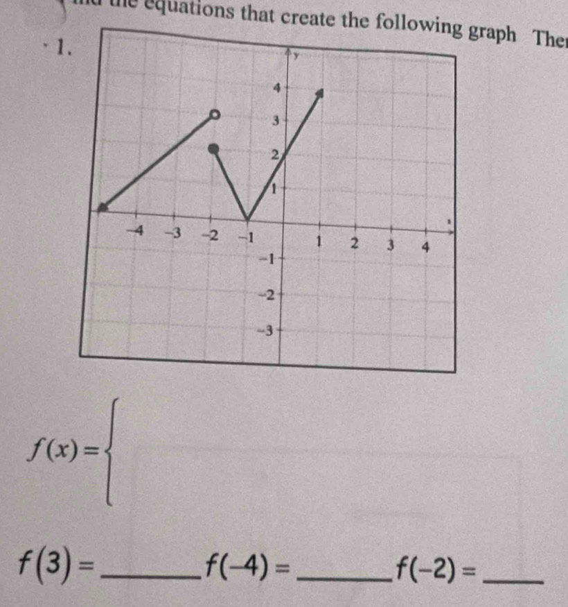 he equations that create the following graph The 
1
f(x)=beginarrayl endarray.
f(3)= _ 
_ f(-4)=
_ f(-2)=