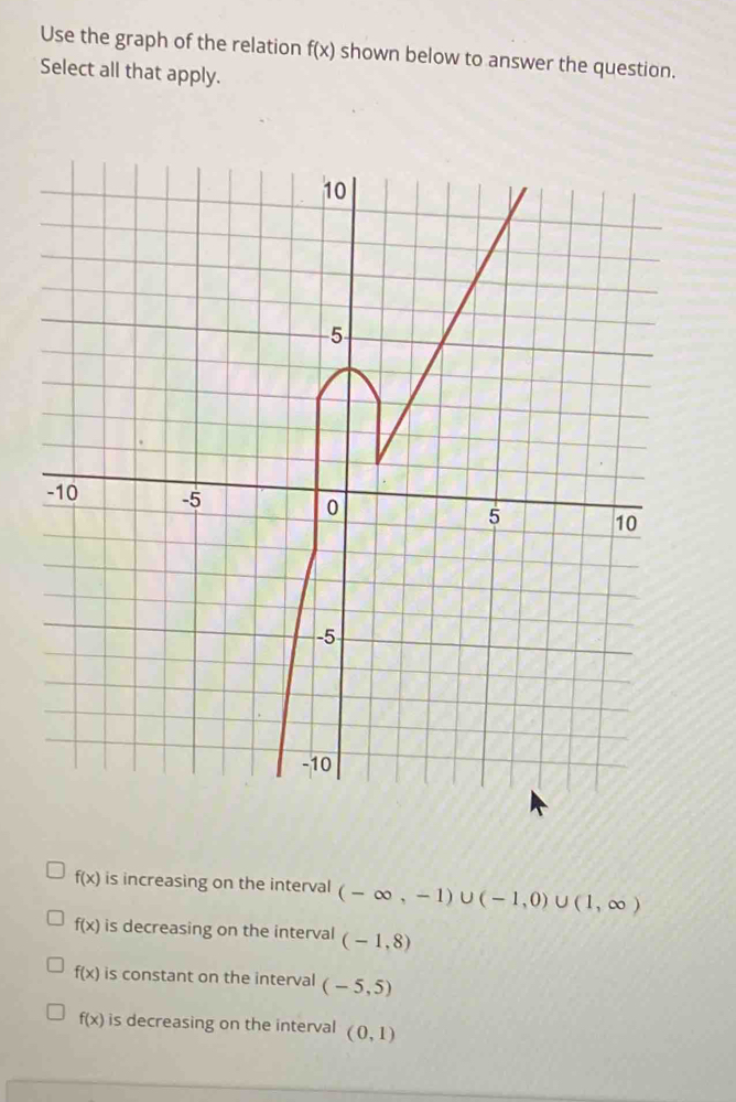 Use the graph of the relation f(x) shown below to answer the question.
Select all that apply.
f(x) is increasing on the interval (-∈fty ,-1)∪ (-1,0)∪ (1,∈fty )
f(x) is decreasing on the interval (-1,8)
f(x) is constant on the interval (-5,5)
f(x) is decreasing on the interval (0,1)