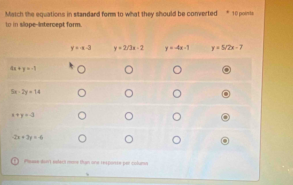 Match the equations in standard form to what they should be converted * 10 points
to in slope-intercept form.
! ) Please don't select more than one response per column