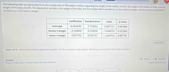 The following table was generated from the sample data of 10 newborn babies regarding the weight of the mother at birth, the weight of the father at birth, and the 
weight of the baby at birth. The dependent variable is the weight of the baby, the first independent variable (x;) is the mother's weight, and the second independent 
variable (x₂) is the father's weight 
Copy Data 
Step 1 of 2 : Write the multiple regression equation for the computer output given. Round your answers to three decimal places 
Answer Keypad 
How to enter your answer (opens in new window) Tabl Keyboard Shoricuts
_ ?=□ □ +□ x_1+□ x_2