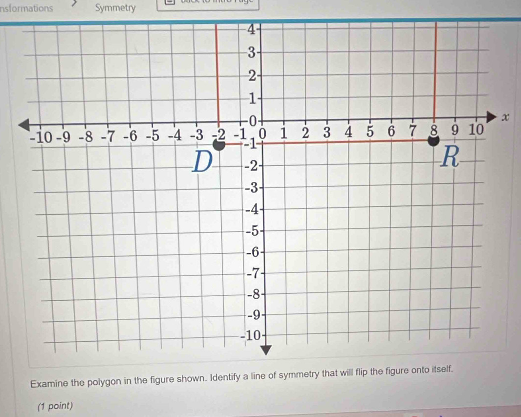 Insformations Symmetry
x
Examine the polygon in the figure shown. Identify a line of symmetry that will flip the figure onto itself. 
(1 point)