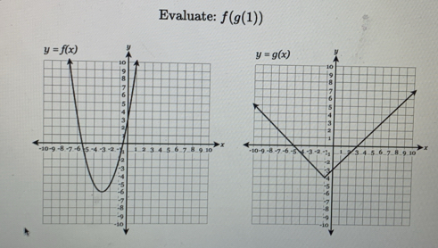 Evaluate: f(g(1))