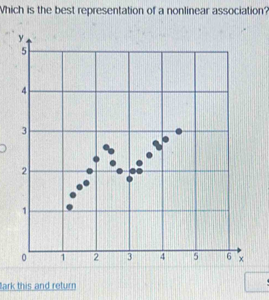 Which is the best representation of a nonlinear association? 
lark this and return