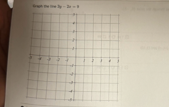 Graph the line 3y-2x=9