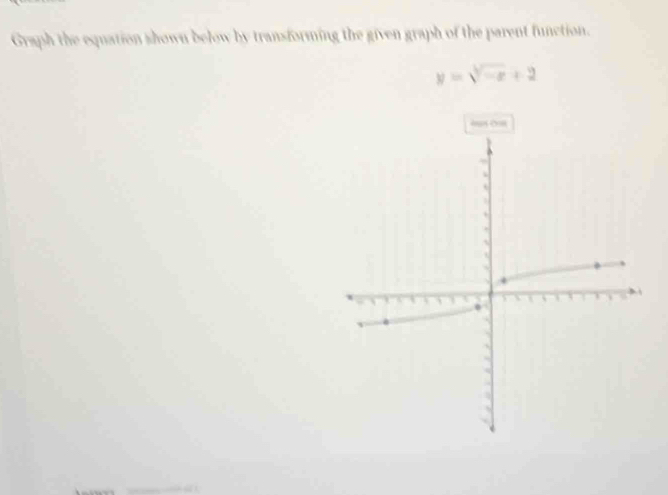 Graph the equation shown below by transforming the given graph of the parent function.
y=sqrt[3](-x)+2