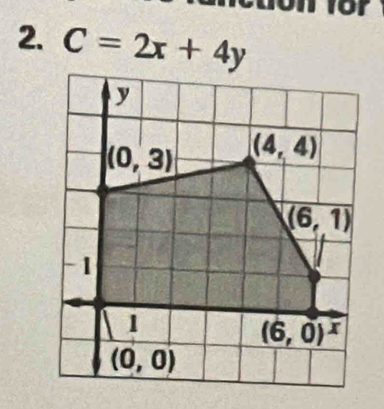 nfor 
2. C=2x+4y
y
(0,3) (4,4)
(6,1)
-1
1
(6,0)^x
(0,0)