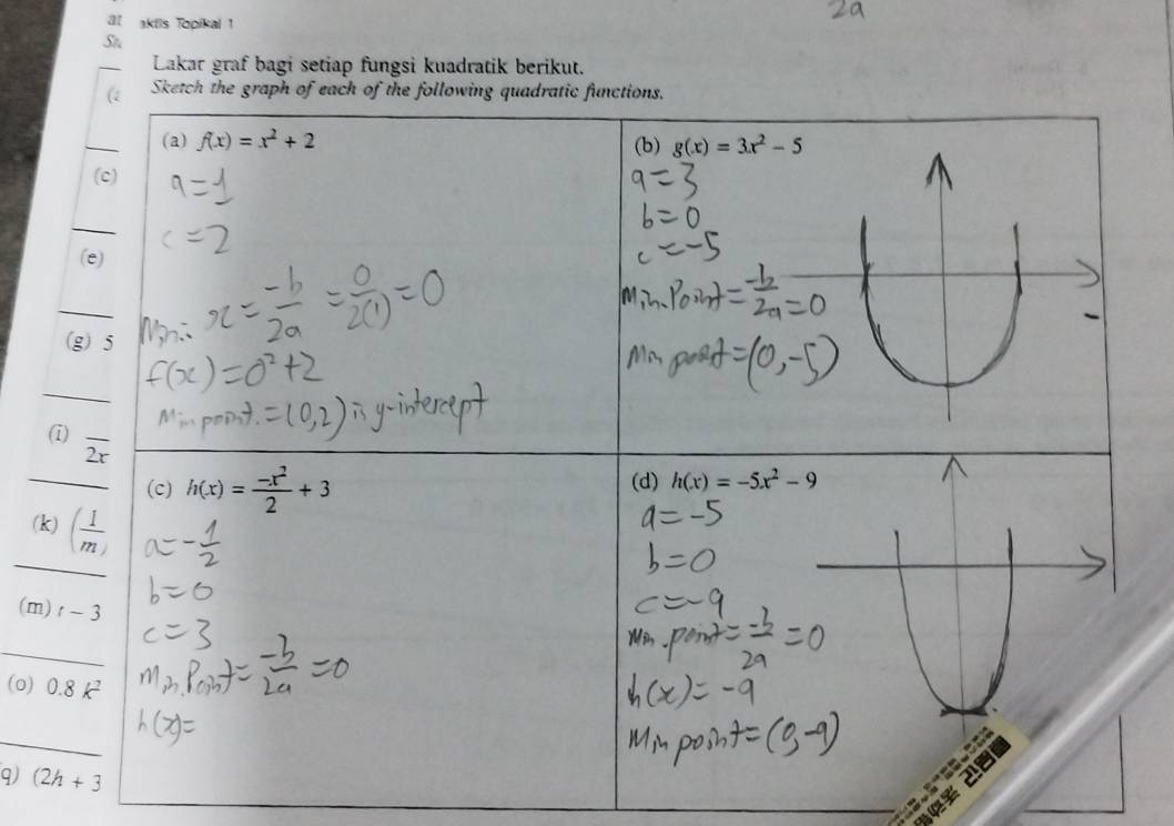 af akils Topikal 1
Sh
Lakar graf bagi setiap fungsi kuadratik berikut.
Sketch the graph
(
(i)
_
(k) 
(m) 
_
(0) 0.8k^2
_
q) (2h+3