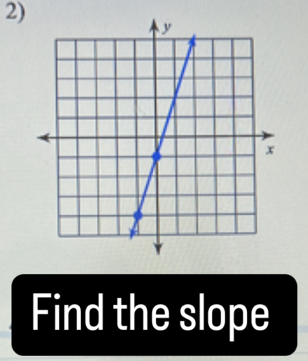 Find the slope