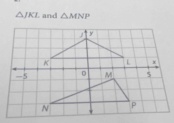 △ JKL and △ MNP