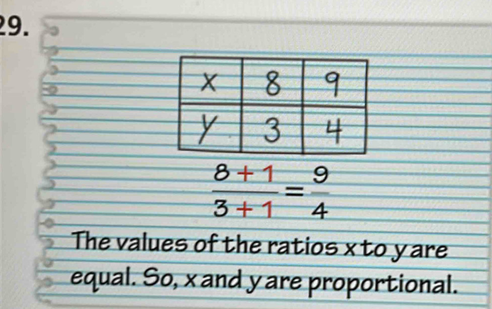  (8+1)/3+1 = 9/4 
The values of the ratios x to yare 
equal. So, x and y are proportional.