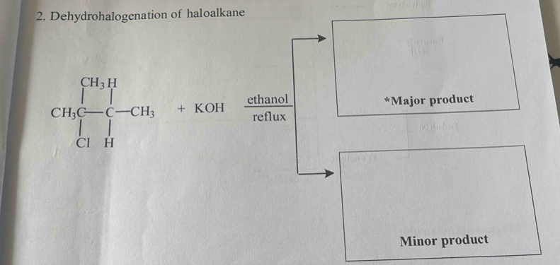 Dehydrohalogenation of haloalkane
CH_3beginarrayl CH_3H □  CHHendarray.  +KOH& cthanel/cthat 
*Major product
Minor product