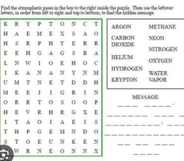 Find the atmospheric gases in the box to the right inside the puzzle. Then use the leftover 
letters, in order from left to right and top to bottom, to find the hidden message. 
KARGON METHANE 
HCARBON NEON 
HDIOXIDE 
NITROGEN 
EHELIUM 
L OXYGEN 
HYDROGEN 
I WATER 
UKRYPTON VAPOR 
M 
MESSAGE: 
_ 
O 
_. 
__ 
_ 
H 
I 
_:_ 
_ 
T 
_ 
__ 
S 
_