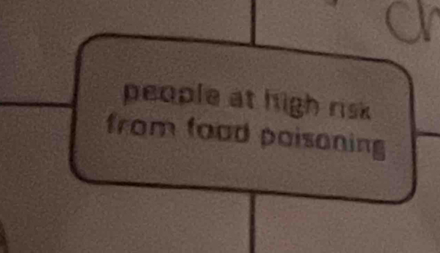 people at high risk 
from food paisoning