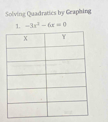 Solving Quadratics by Graphing 
1. -3x^2-6x=0