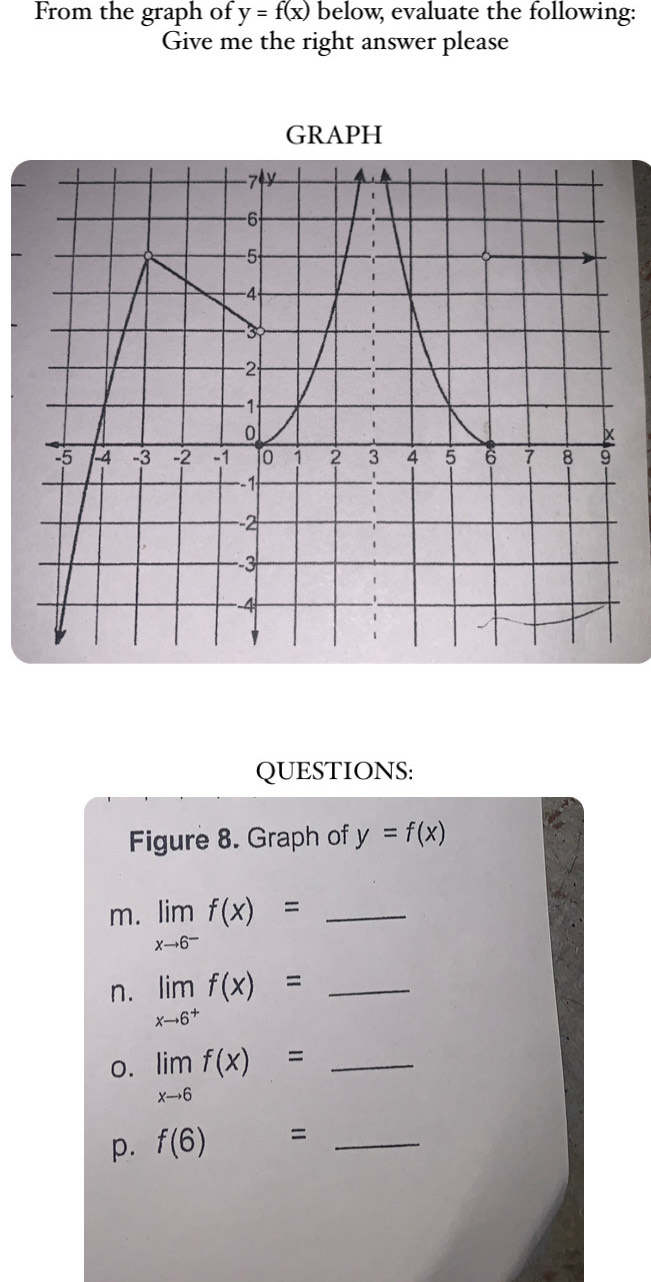 From the graph of y=f(x) below, evaluate the following: 
Give me the right answer please 
GRAPH 
QUESTIONS: 
Figure 8. Graph of y=f(x)
m. limlimits _xto 6^-f(x)= _ 
n. limlimits _xto 6^+f(x)= _ 
0. limlimits _xto 6f(x)= _ 
p. f(6)= _