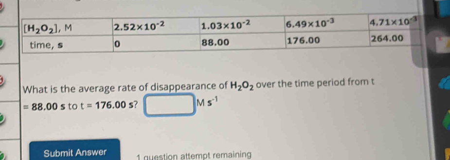 What is the average rate of disappearance of H_2O_2 over the time period from t
=88.00s to t=176.00s 2
1s^(-1)
Submit Answer 1 question attempt remainin