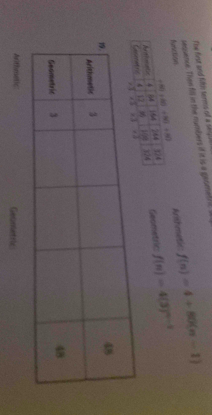 The first and fifth terms of a sequl 
sequence. Then fill in the numbers if it is a ganmets it. S
Arishmetic f(n)=4+80(n-1)
function
Geametric f(n)=4(3)^n-1
Arithmetic
Gecensetite