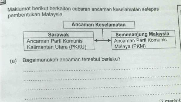 Maklumat berikut berkaitan cabaran ancaman keselamatan selepas 
pembentukan Malaysia. 
Ancaman Keselamatan 
Semenanjung Malaysia 
Ancaman Parti Komunis 
Malaya (PKM) 
(a) Bagaimanakah ancaman tersebut berlaku? 
_ 
_ 
_ 
_ 
12 markał