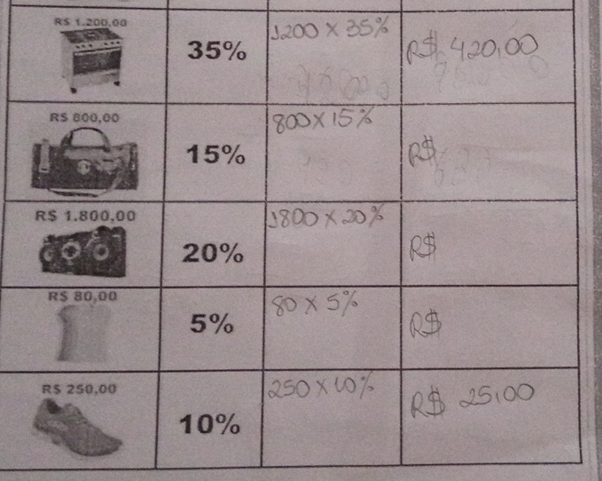 RS 1.200.00