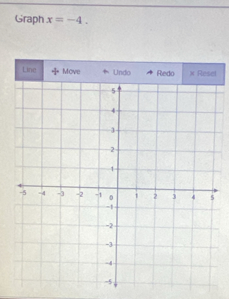 Graph x=-4. 
Line l