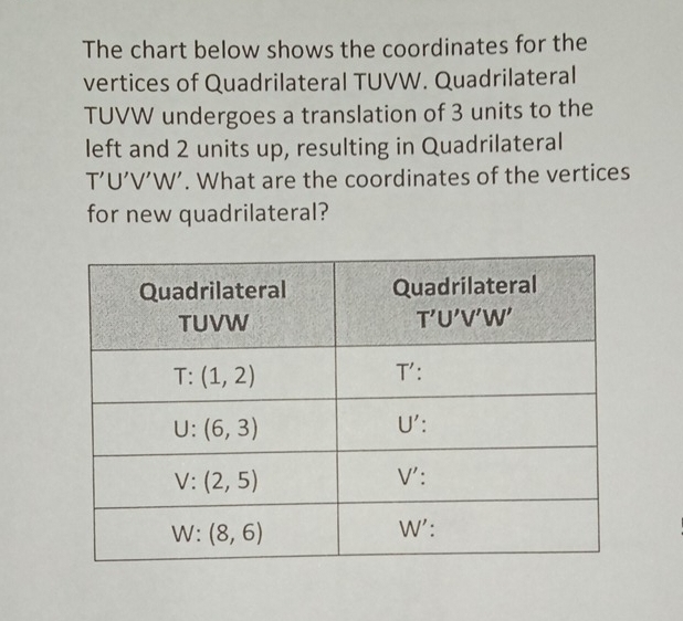 Solved: The chart below shows the coordinates for the vertices of ...