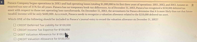 Panaca Company began operations in 20X1 and had operating losses totaling $1,000,000 in its first three years of operations: 20X1, 20X2, and 20X3. Assume an
enacted tax rate of 25% for all years. Panaca has no temporary book-tax differences. As of December 31, 20X3, Panaca has recognized a $250,000 deferred tax
asset with respect to these net operating loss carryforwards. On December 31, 20X3, the accountants for Panaca determine that it is more likely than not that future
taxable income will be only $600,000. As a result, Panaca needs to recognize a valuation allowance related to the $250,000 deferred tax asset.
Which ONE of the following should be included in Panaca’s journal entry to record the valuation allowance on December 31, 20X3?
CREDIT Deferred Tax Liability for $100,000
CREDIT Income Tax Expense for $100,000
DEBIT Valuation Allowance for $100.0
CREDIT Valuation Allowance for $100,000