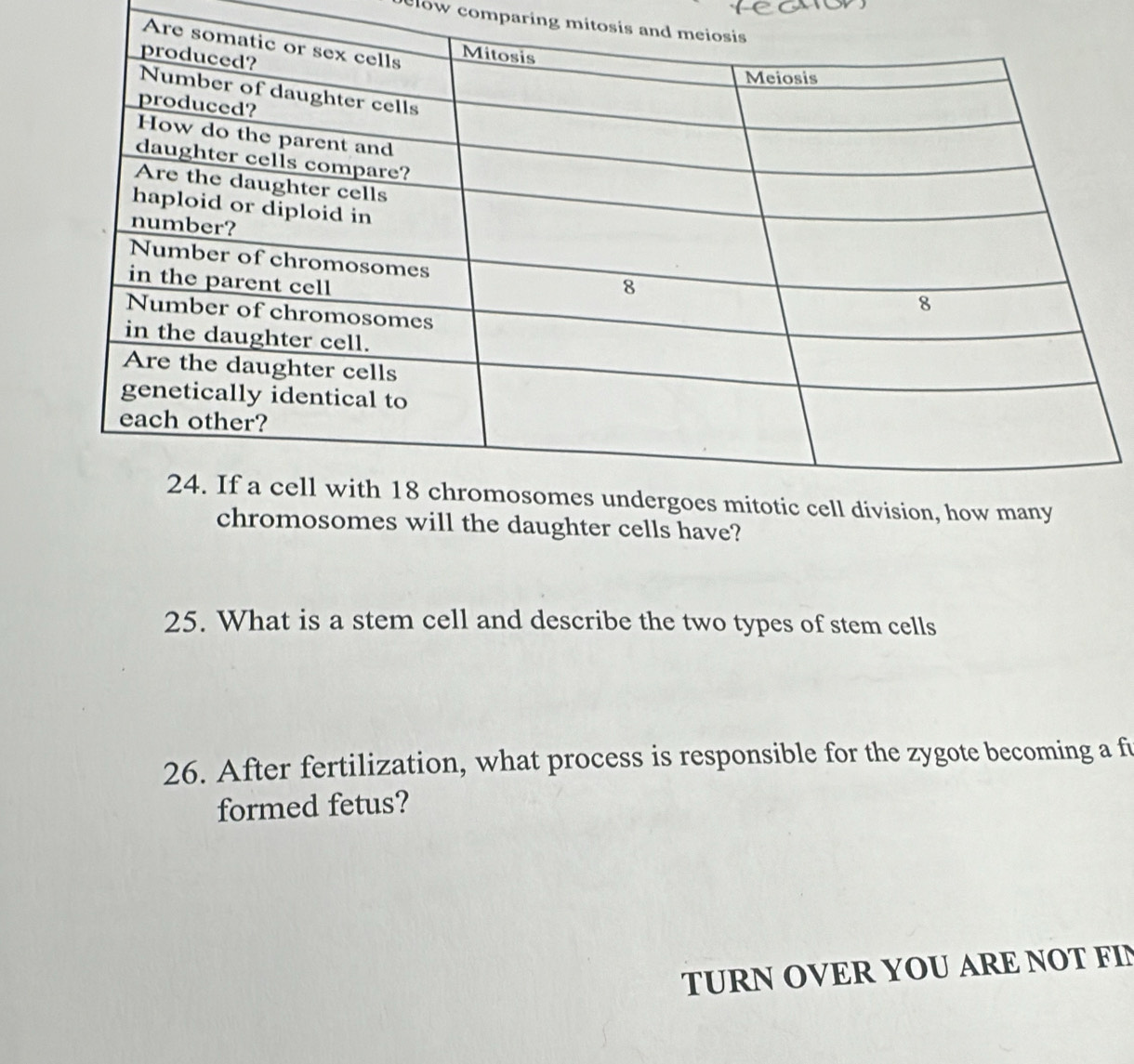 low comparing mitosi 
A 
e daughter cells have? 
25. What is a stem cell and describe the two types of stem cells 
26. After fertilization, what process is responsible for the zygote becoming a f 
formed fetus? 
TURN OVER YOU ARE NOT FIN