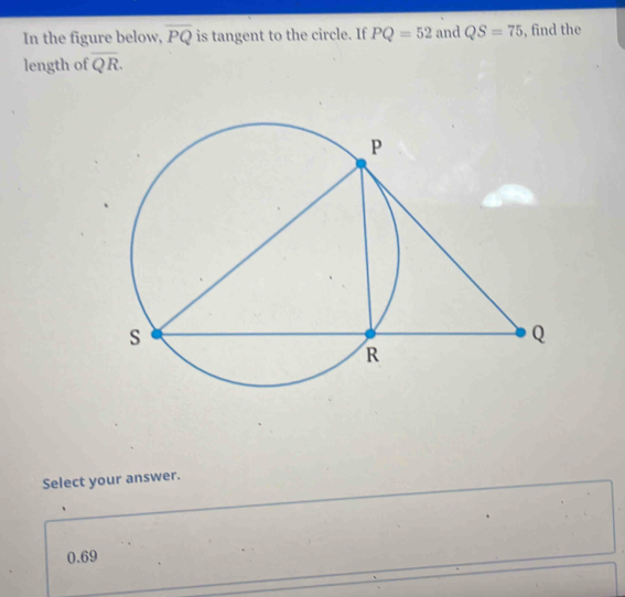 In the figure below, overline PQ is tangent to the circle. If PQ=52 and QS=75 , find the
length of overline QR. 
Select your answer.
0.69