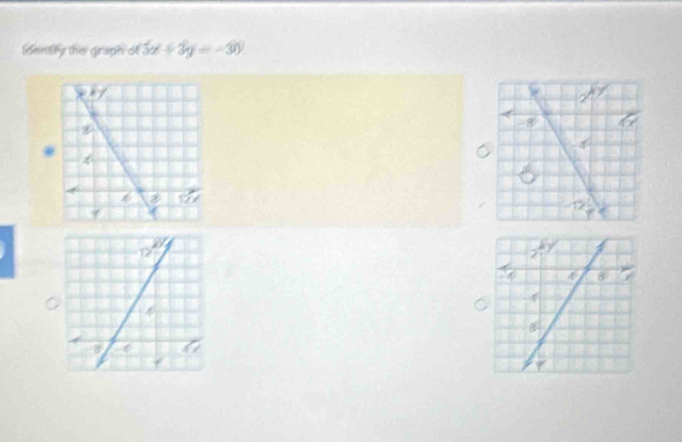 identify the graph of 5x+3y=-30