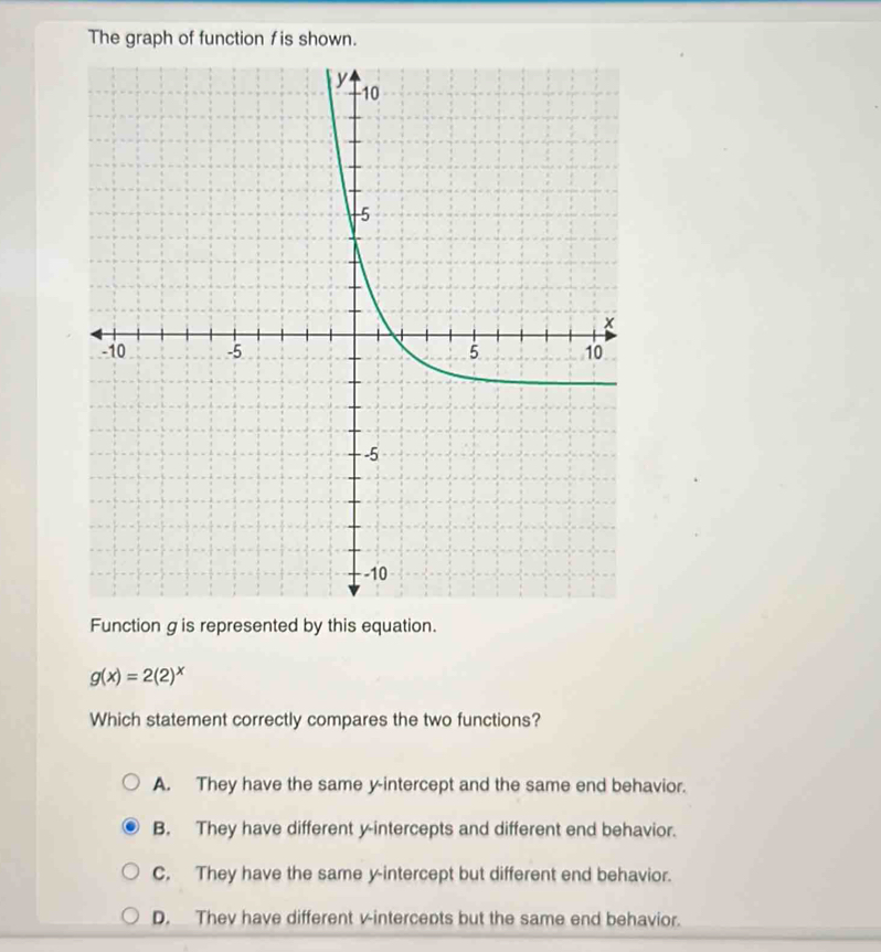 The graph of function f is shown.
Function g is represented by this equation.
g(x)=2(2)^x
Which statement correctly compares the two functions?
A. They have the same y-intercept and the same end behavior.
B. They have different y-intercepts and different end behavior.
C. They have the same y-intercept but different end behavior.
D. They have different v -intercepts but the same end behavior.