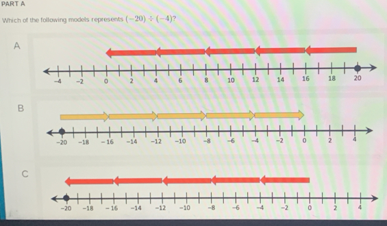 Which of the following models represents (-20)/ (-4) ? 
A 
B