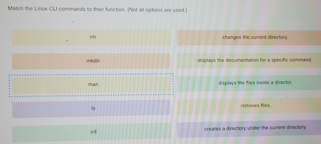 Match the Linux CLI commands to their function. (Not all options are used.)
rm changes the current directory.
mkdir displays the documentation for a specific command.
man displays the files inside a director.
Is removes files.
cd creates a directory under the current directory.