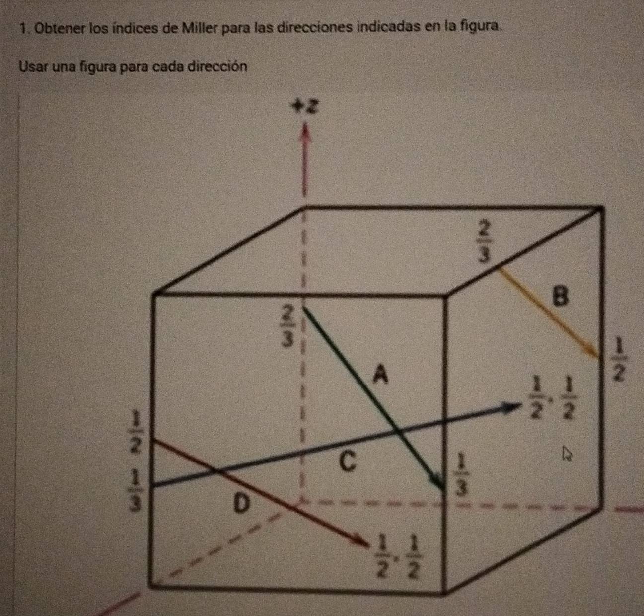 Obtener los índices de Miller para las direcciones indicadas en la figura.