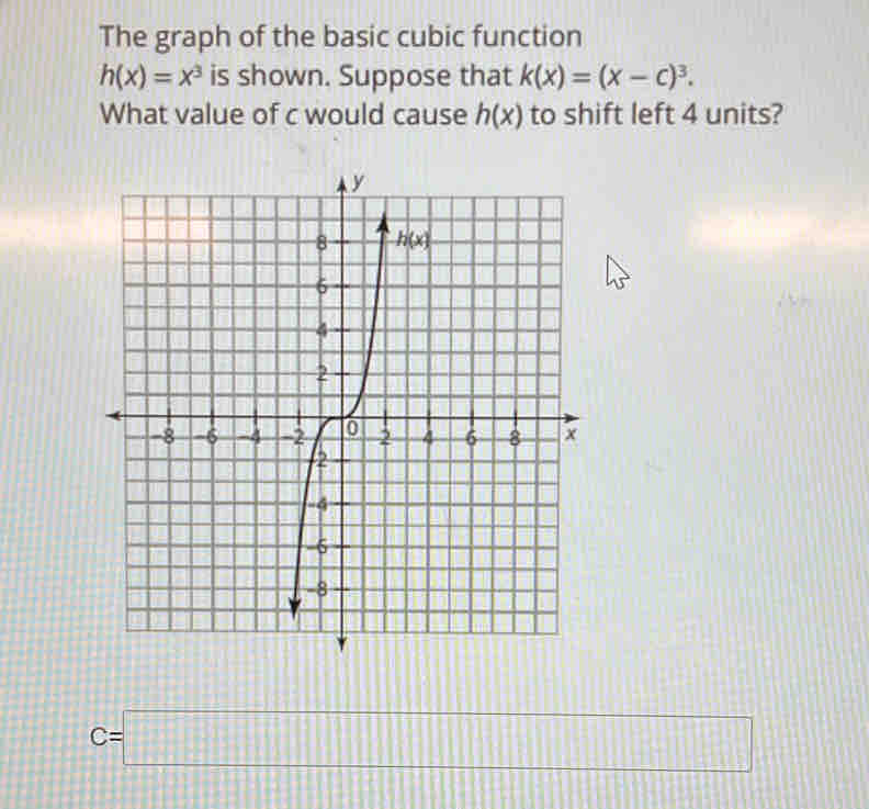 The graph of the basic cubic function
h(x)=x^3 is shown. Suppose that k(x)=(x-c)^3.
What value of c would cause h(x) to shift left 4 units?
C=□