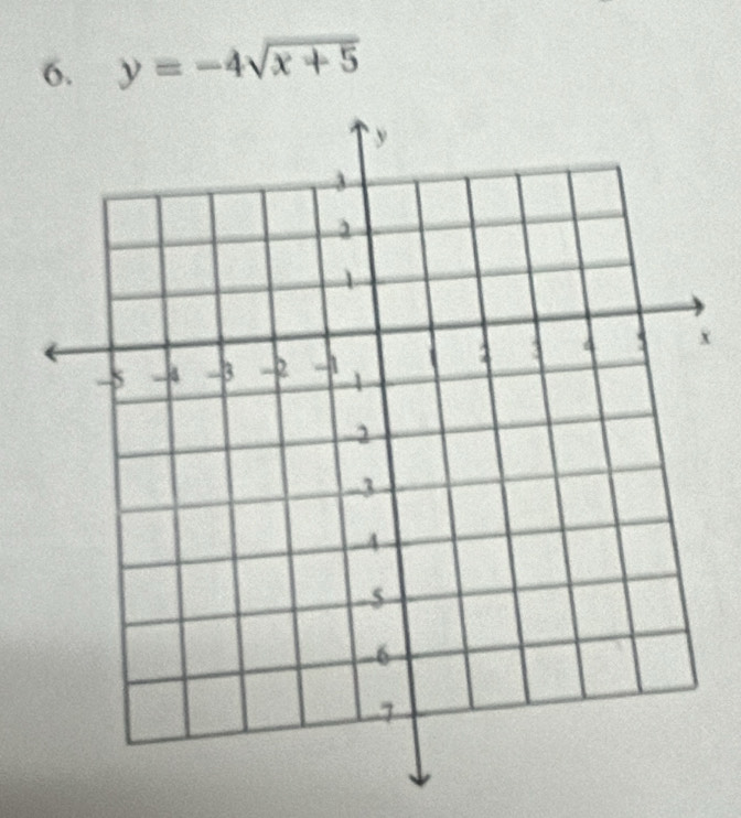 y=-4sqrt(x+5)
x