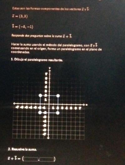 Estas son las formas componentes de los vectores a y _^circ 
vector a=(3,3)
vector b=(-5,-1)
Responde dos preguntas sobre la suma vector a+vector b
Hacer la suma usando el método del paralelogramo, con overline ayoverline b
comenzando en el origen, forma un paralelogramo en el plano de 
coordenadas. 
1. Dibuja el paralelogramo resultante. 
ν 
' 
. 
. 
4 
. 
. 
a 4 a 4 a . 4. . ' 
a
4
4
4
4
2. Resuelve la suma.
vector a+vector b=(□ ,□ )