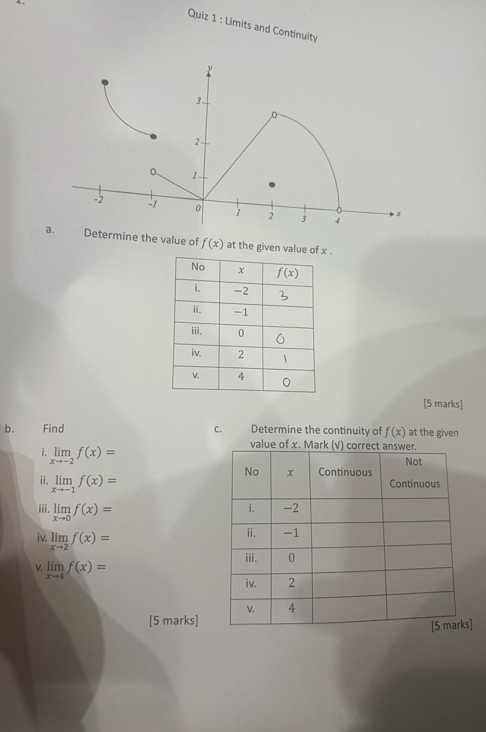 Limits and Continuity
Determine the value of f(x) at the given value of x .
[5 marks]
b. Find C. Determine the continuity of f(x) at the given
i. limlimits _xto -2f(x)=
ⅱ. limlimits _xto -1f(x)=
ⅲi. limlimits _xto 0f(x)=
iv. limlimits _xto 2f(x)=
V. limlimits _xto 4f(x)=
[5 marks]
]