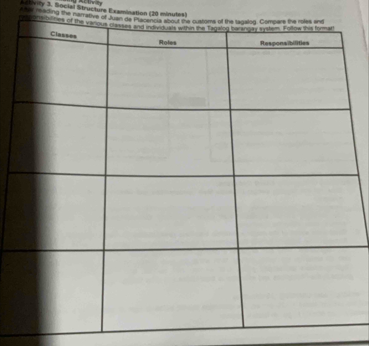 ing Activity 
Activity 3. Social Structure Examination (20 minutes) 
Af reading the narrative of 
pon