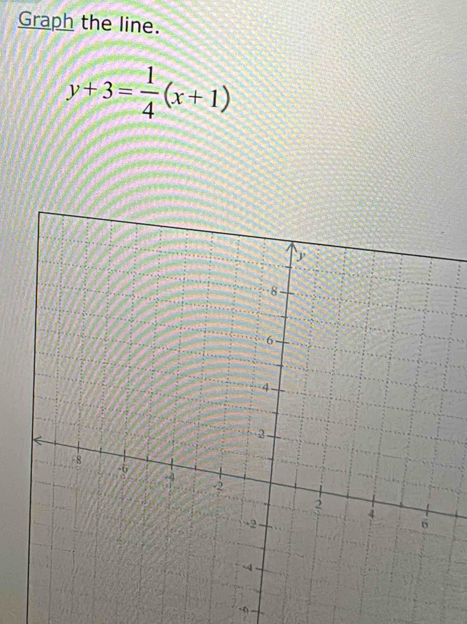 Graph the line.
y+3= 1/4 (x+1)
1