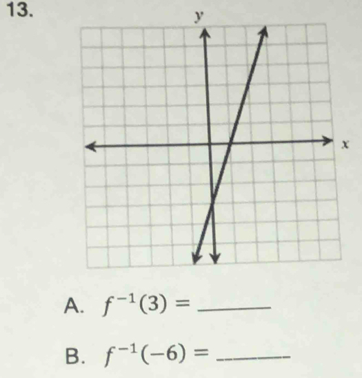 f^(-1)(3)= _ 
B. f^(-1)(-6)= _