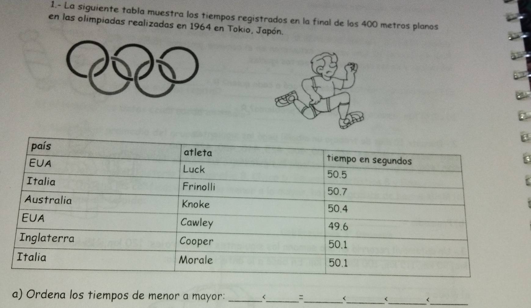 1.- La siguiente tabla muestra los tiempos registrados en la final de los 400 metros planos 
en las olimpiadas realizadas en 1964 en Tokio, Japón. 
_ 
a) Ordena los tiempos de menor a mayor: _L_ =_ <