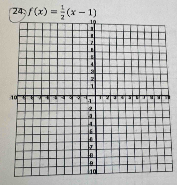 f(x)= 1/2 (x-1)
O