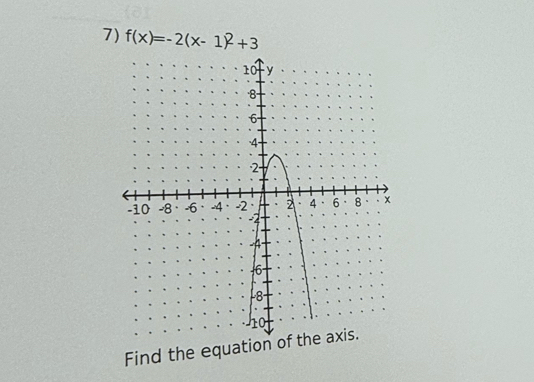 f(x)=-2(x-1)^2+3
Find the equatio