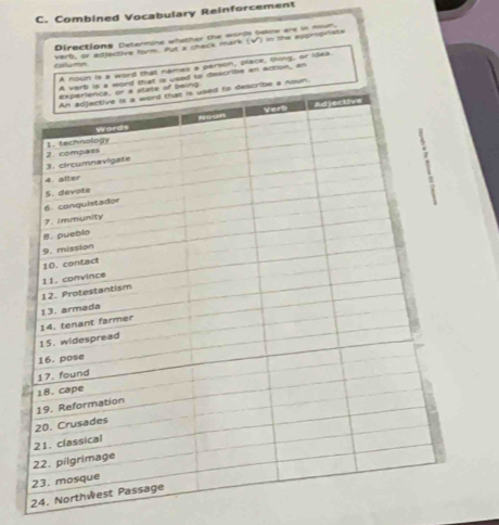 Combined Vocabulary Reinforcement 
Directions Determine whether the words below are in noun. 
verb, or adjective form. Put a check mark (V) in the appropriats 
calumn 
A noun is a word that names a person, place, thing, or Idea. 
word tat is used to describe en action, an 
ng 
ribe a noun. 
24.