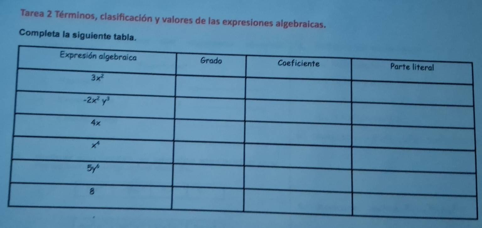 Tarea 2 Términos, clasificación y valores de las expresiones algebraicas.
Completa la siguiente tabla.